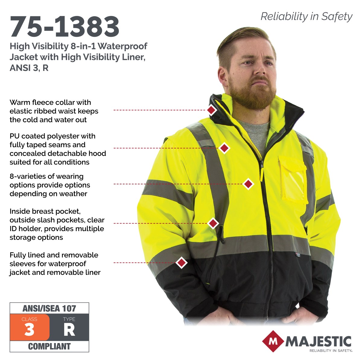 High Visibility 8-in-1 Waterproof Jacket with High Visibility